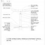 SPS-Typical-1